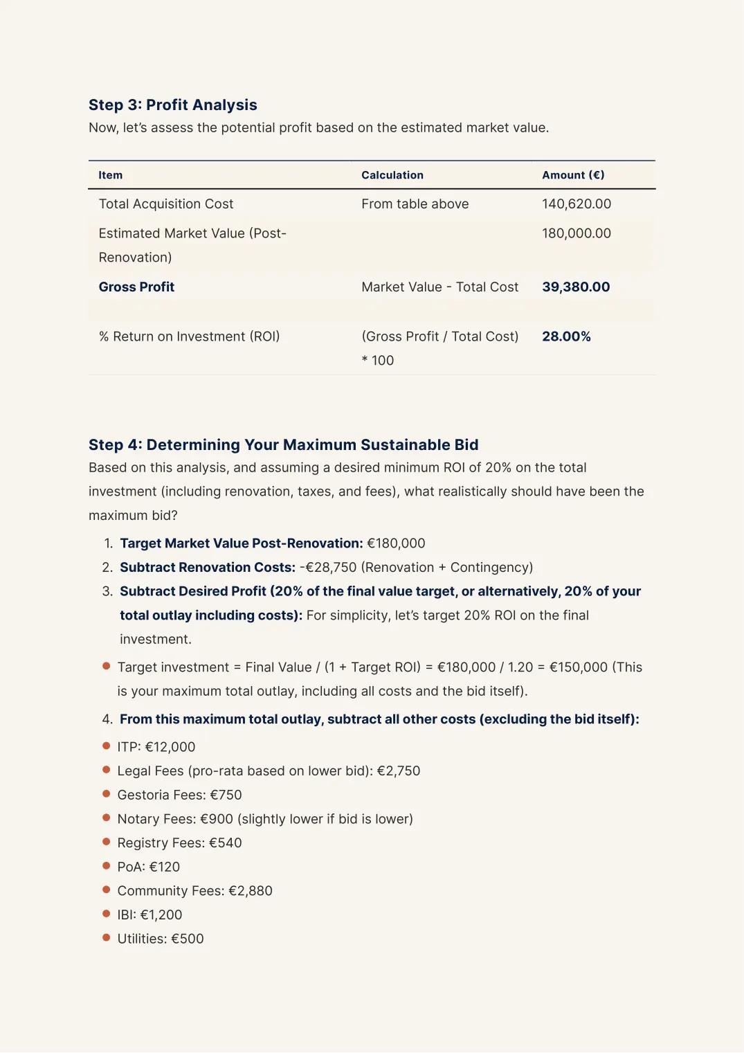 A page working through profit analysis and maximum sustainable bid